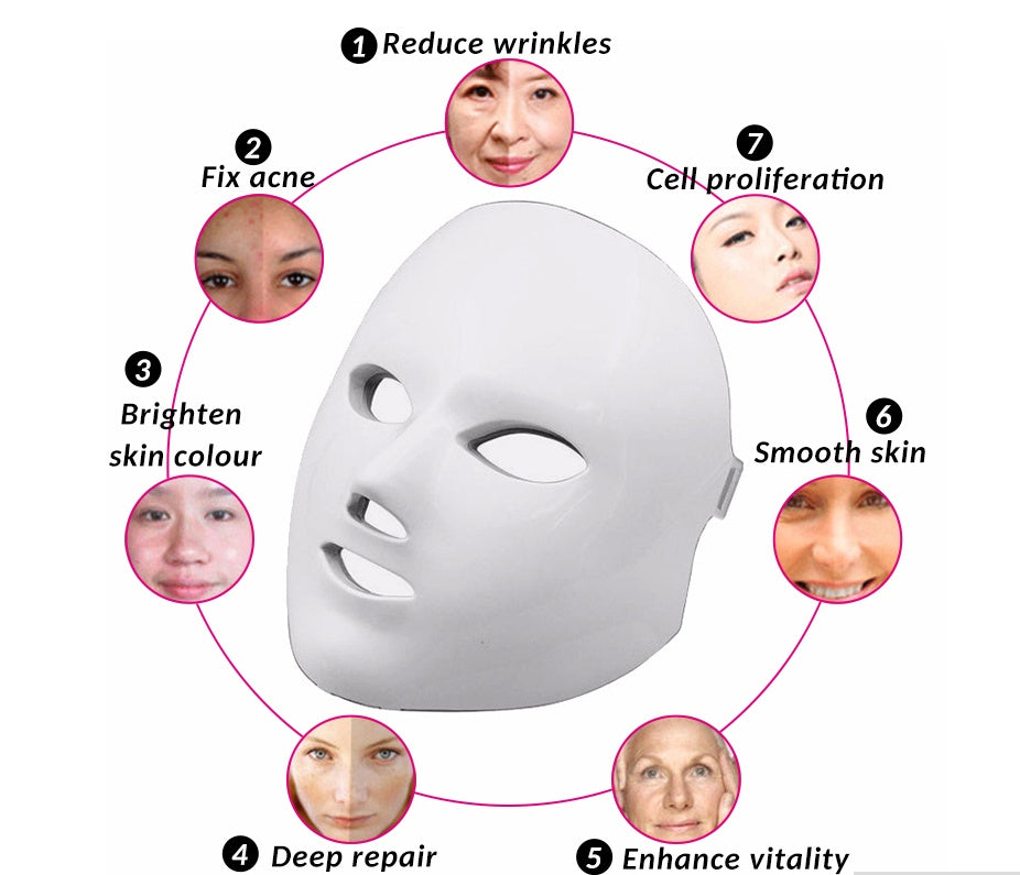 LED Glow Facial Wand