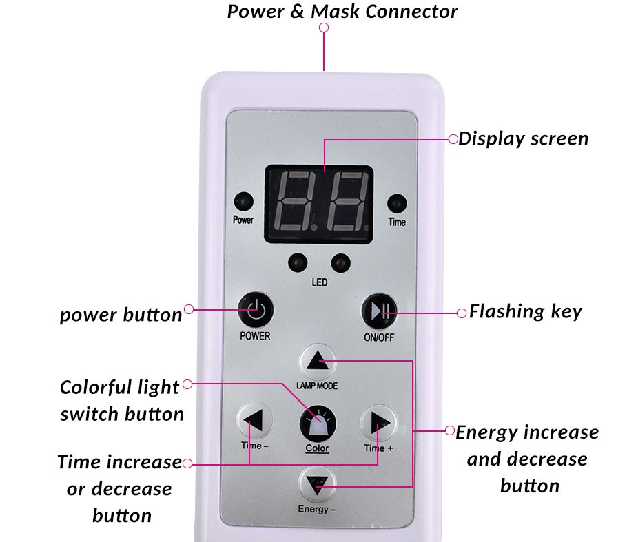 LED Glow Facial Wand